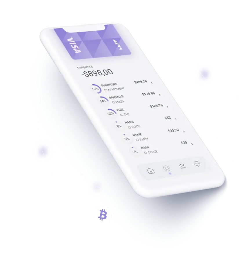 FironiXal - Cutting-Edge Trading System